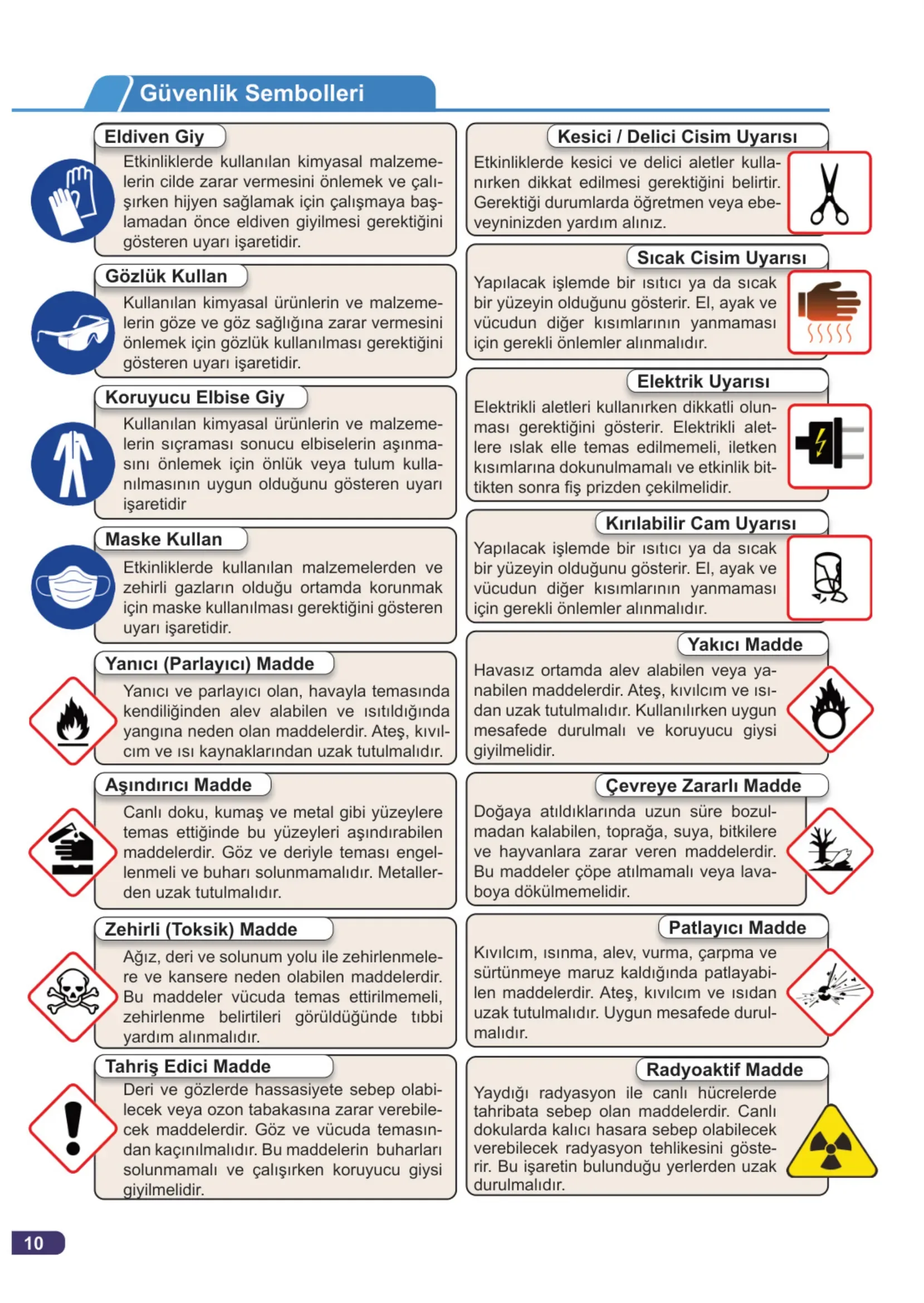 7. Sınıf Fen Bilimleri Ders Kitabı Cevapları Meb Yayınları 1. Kitap Sayfa 10