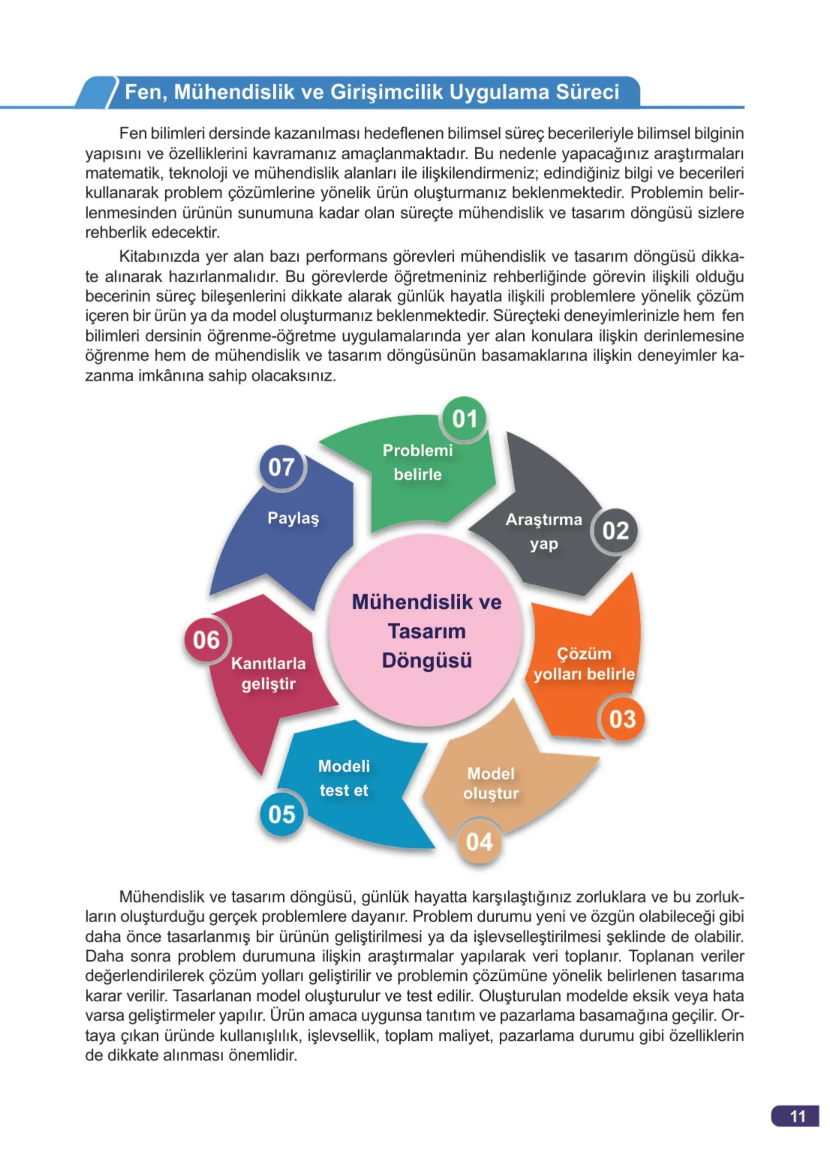 7. Sınıf Fen Bilimleri Ders Kitabı Cevapları Meb Yayınları 1. Kitap Sayfa 11