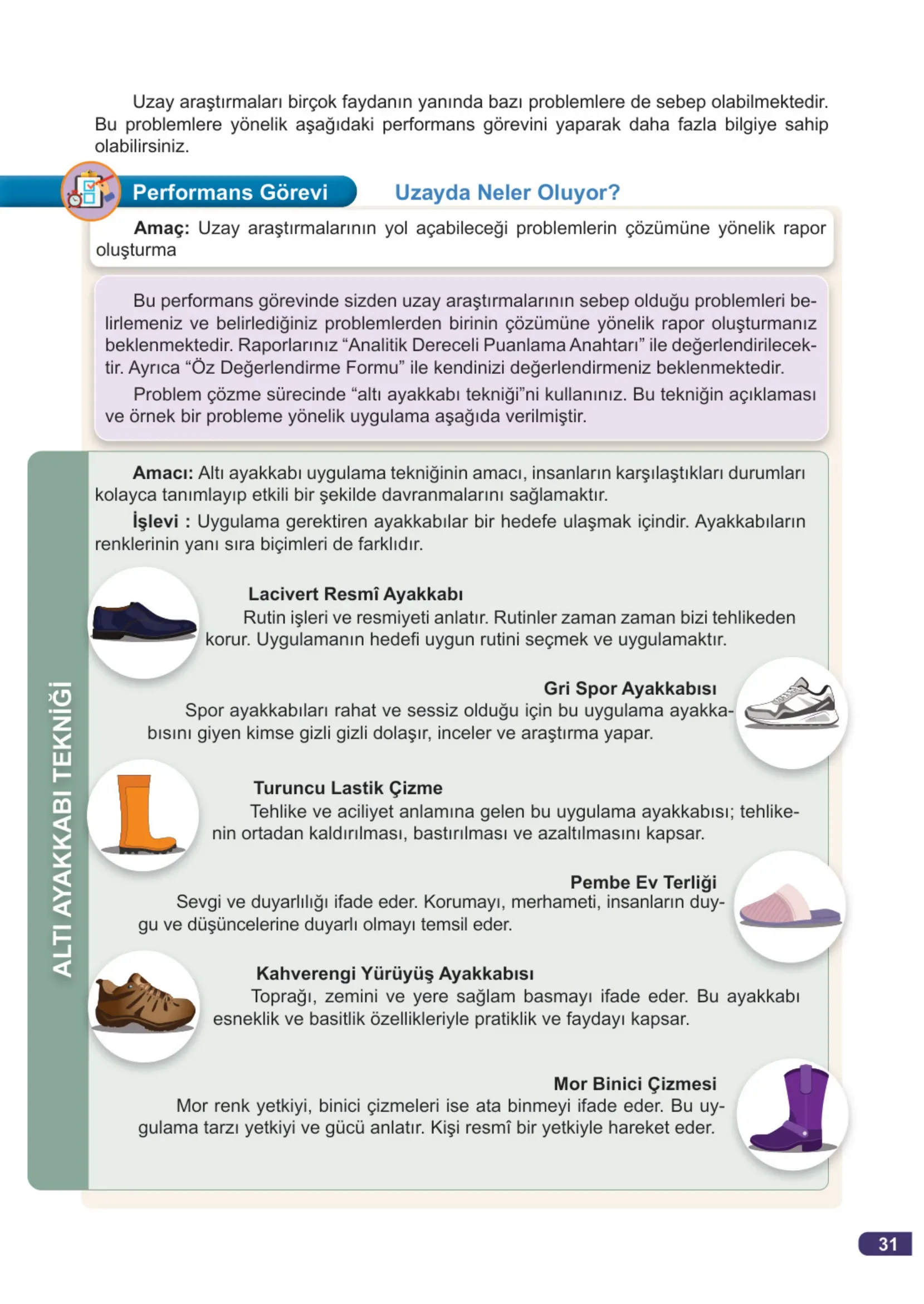7. Sınıf Fen Bilimleri Ders Kitabı Cevapları Meb Yayınları 1. Kitap Sayfa 31