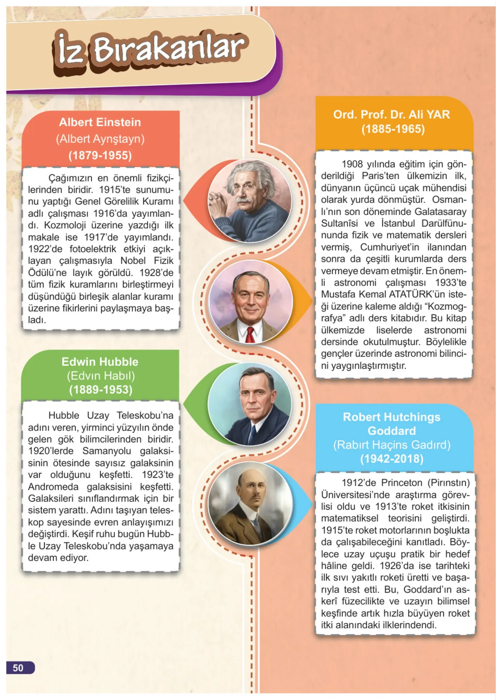7. Sınıf Fen Bilimleri Ders Kitabı Cevapları Meb Yayınları 1. Kitap Sayfa 50