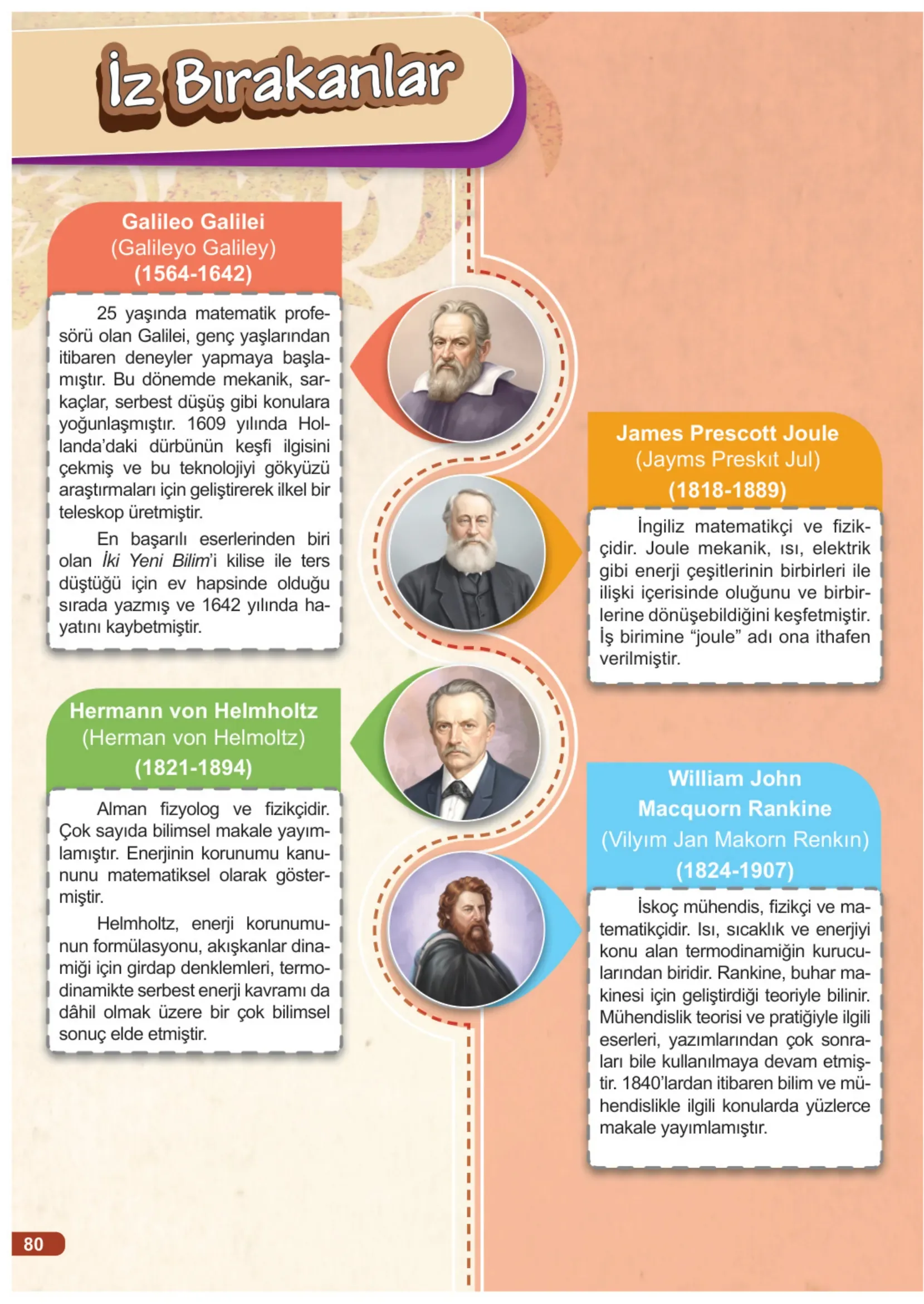 7. Sınıf Fen Bilimleri Ders Kitabı Cevapları Meb Yayınları 1. Kitap Sayfa 80