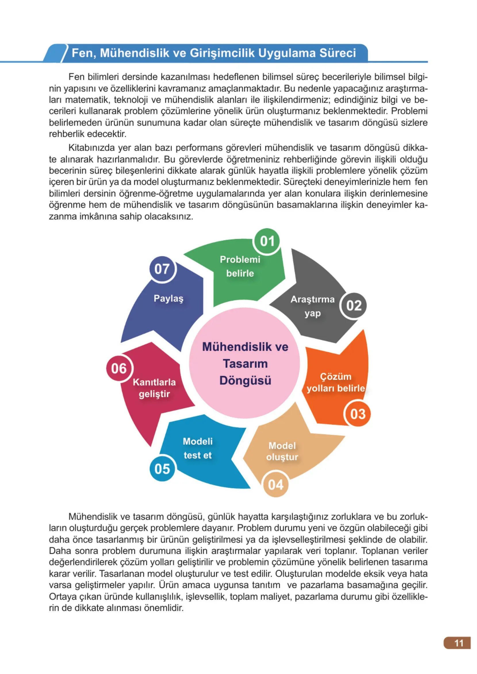 7. Sınıf Fen Bilimleri Ders Kitabı Cevapları Meb Yayınları 2. Kitap Sayfa 11
