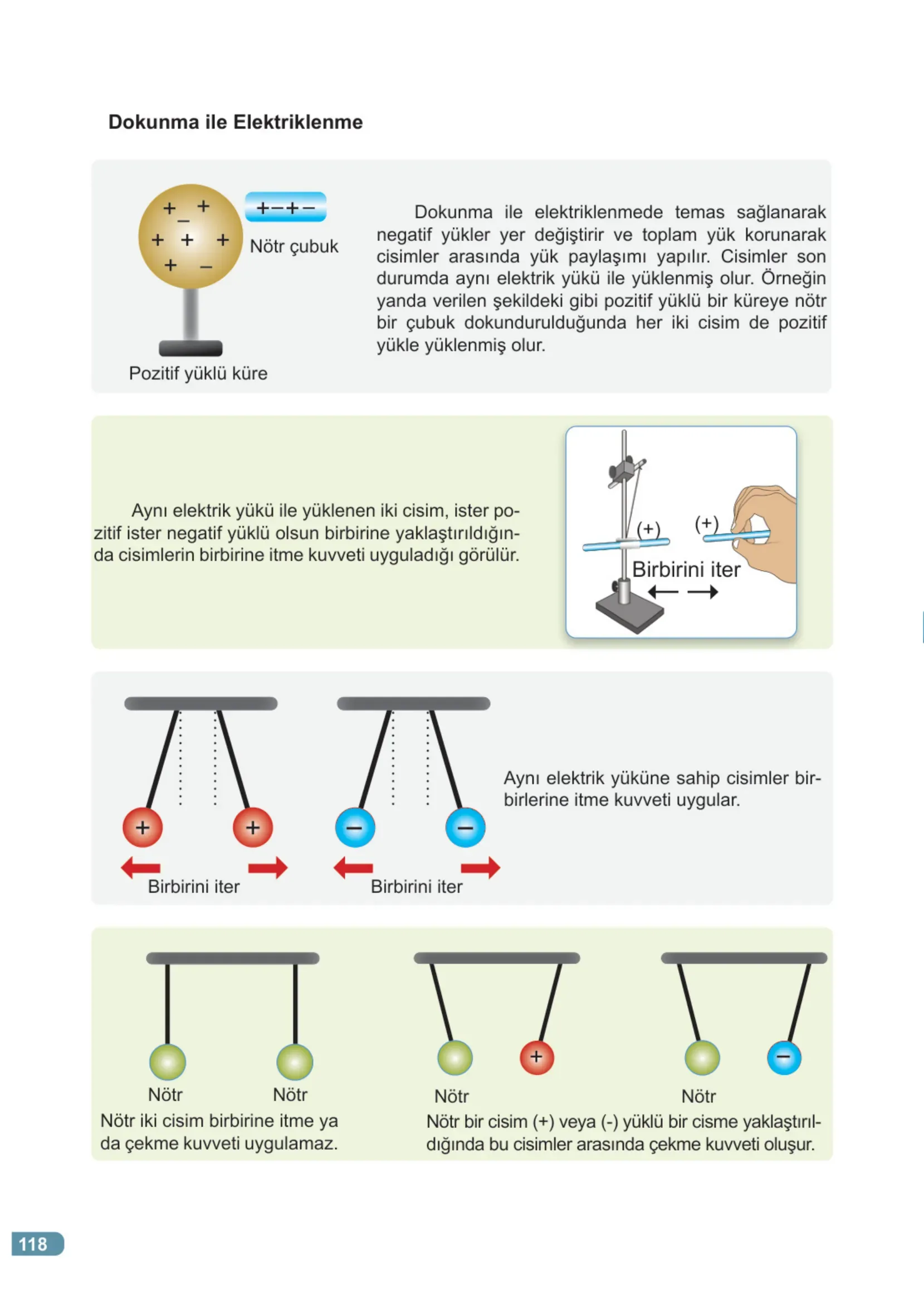 7. Sınıf Fen Bilimleri Ders Kitabı Cevapları Meb Yayınları 2. Kitap Sayfa 118