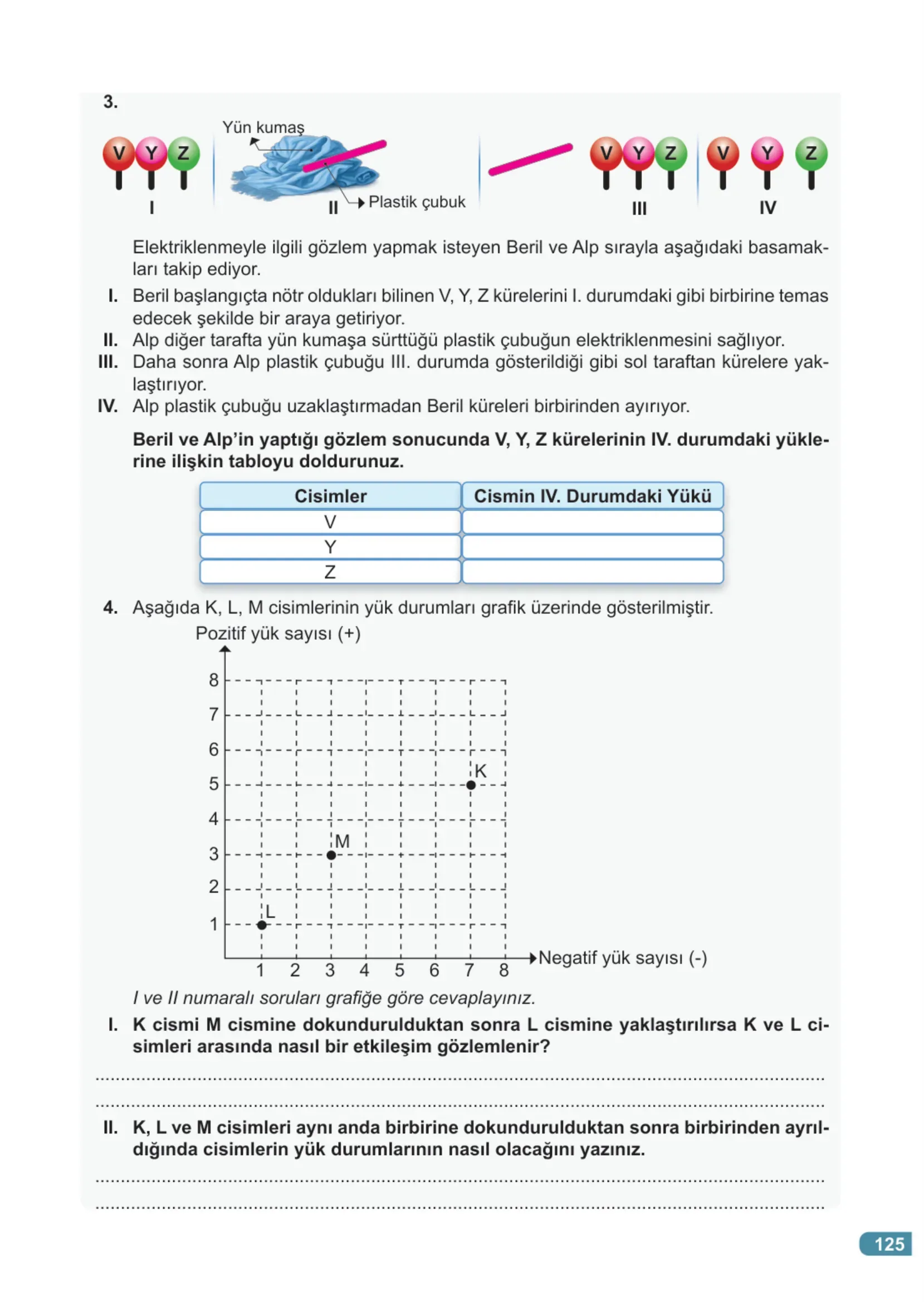 7. Sınıf Fen Bilimleri Ders Kitabı Cevapları Meb Yayınları 2. Kitap Sayfa 125