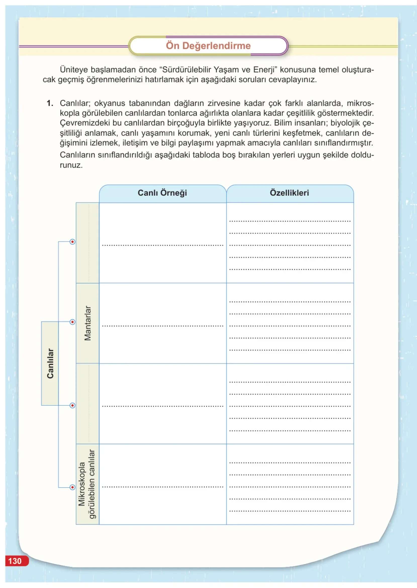 7. Sınıf Fen Bilimleri Ders Kitabı Cevapları Meb Yayınları 2. Kitap Sayfa 130