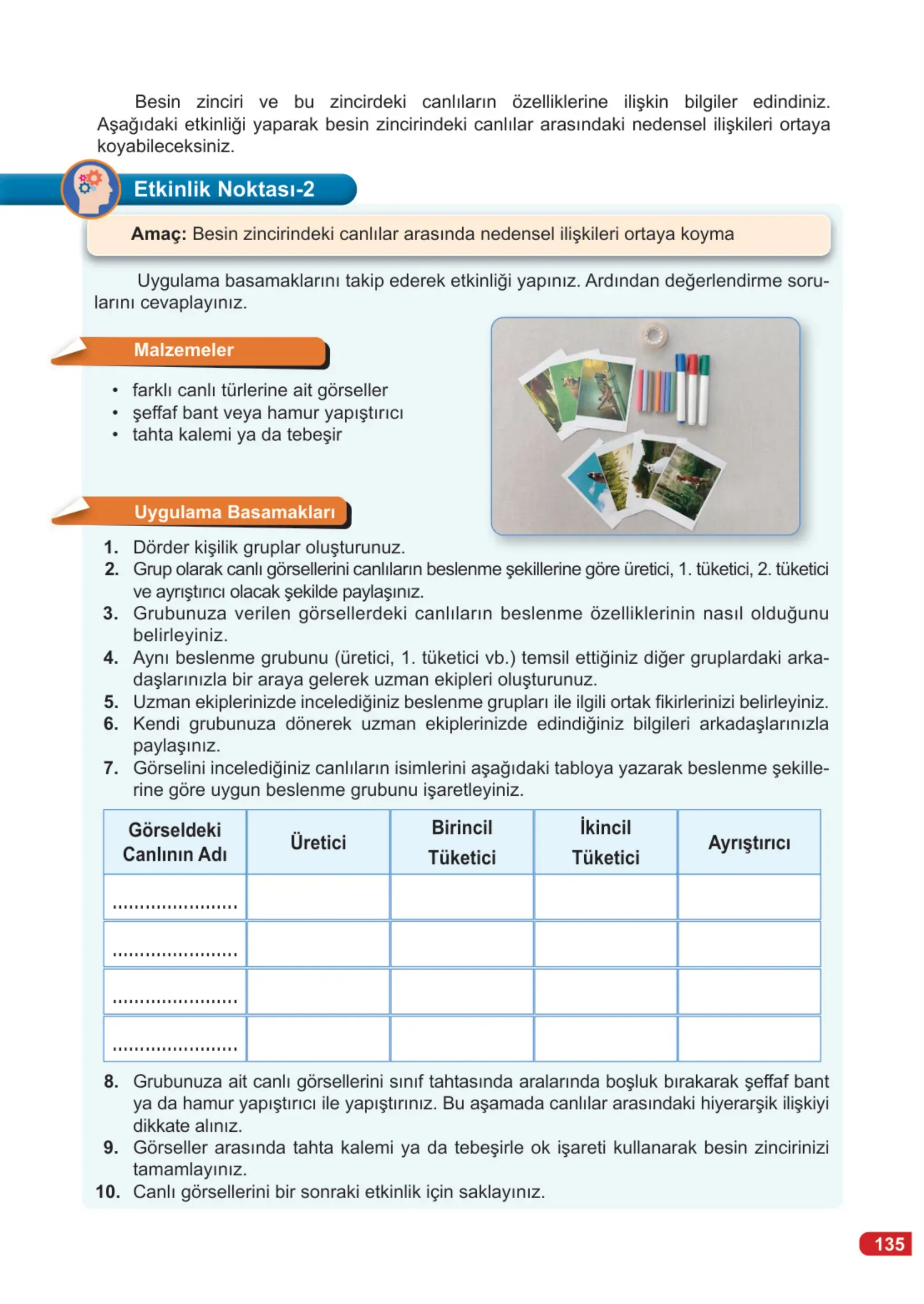 7. Sınıf Fen Bilimleri Ders Kitabı Cevapları Meb Yayınları 2. Kitap Sayfa 135