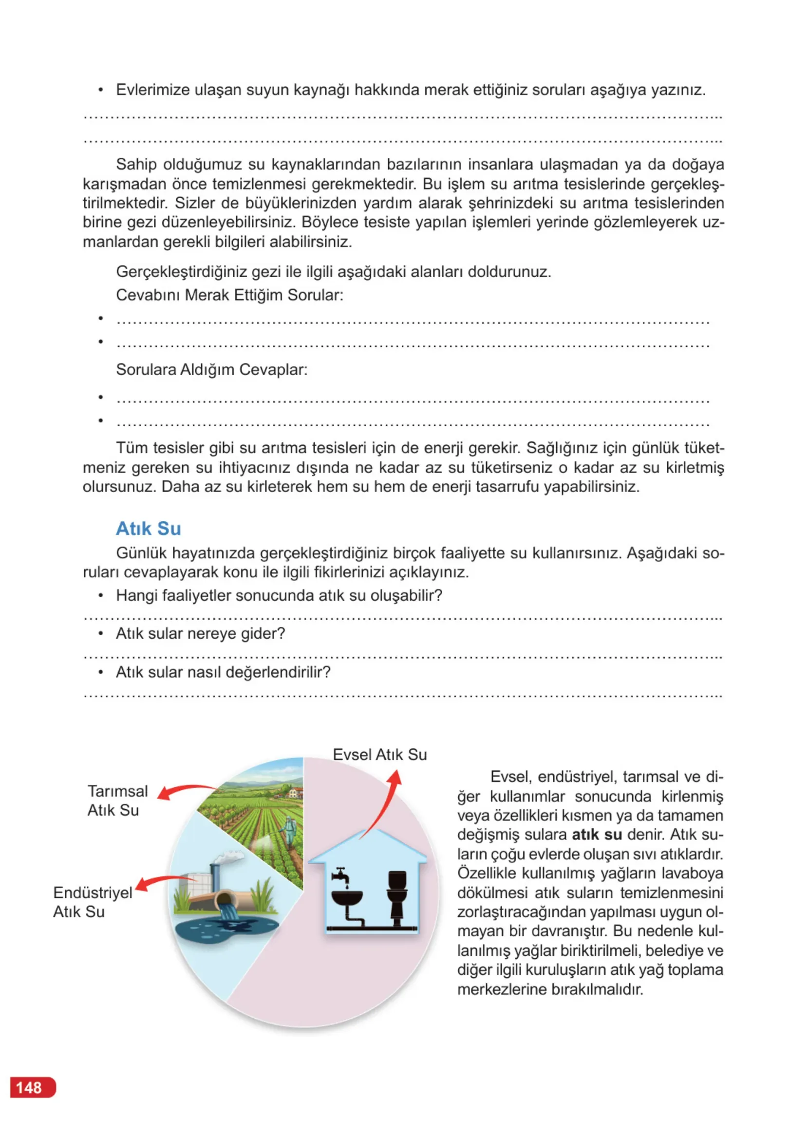 7. Sınıf Fen Bilimleri Ders Kitabı Cevapları Meb Yayınları 2. Kitap Sayfa 148