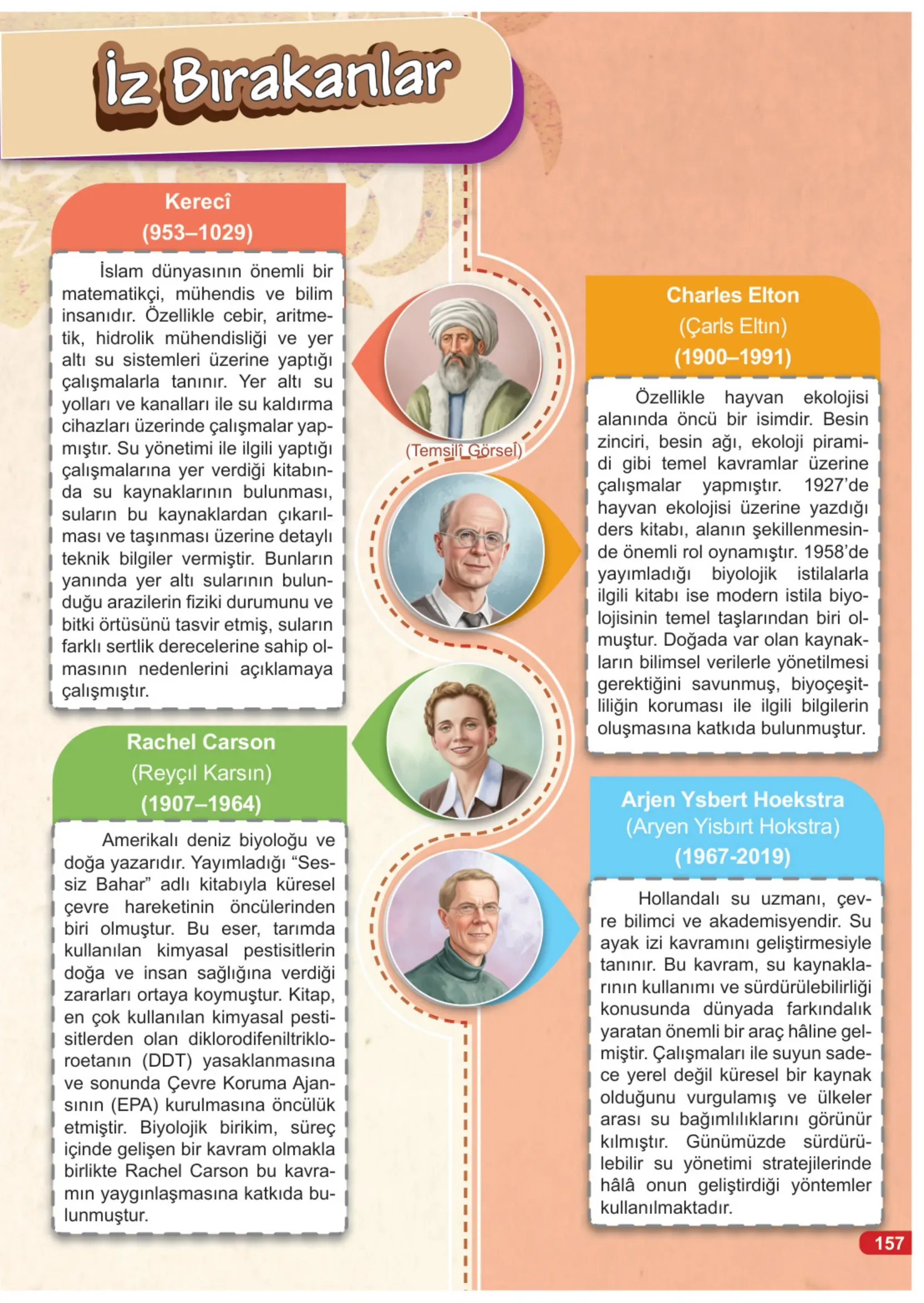 7. Sınıf Fen Bilimleri Ders Kitabı Cevapları Meb Yayınları 2. Kitap Sayfa 157