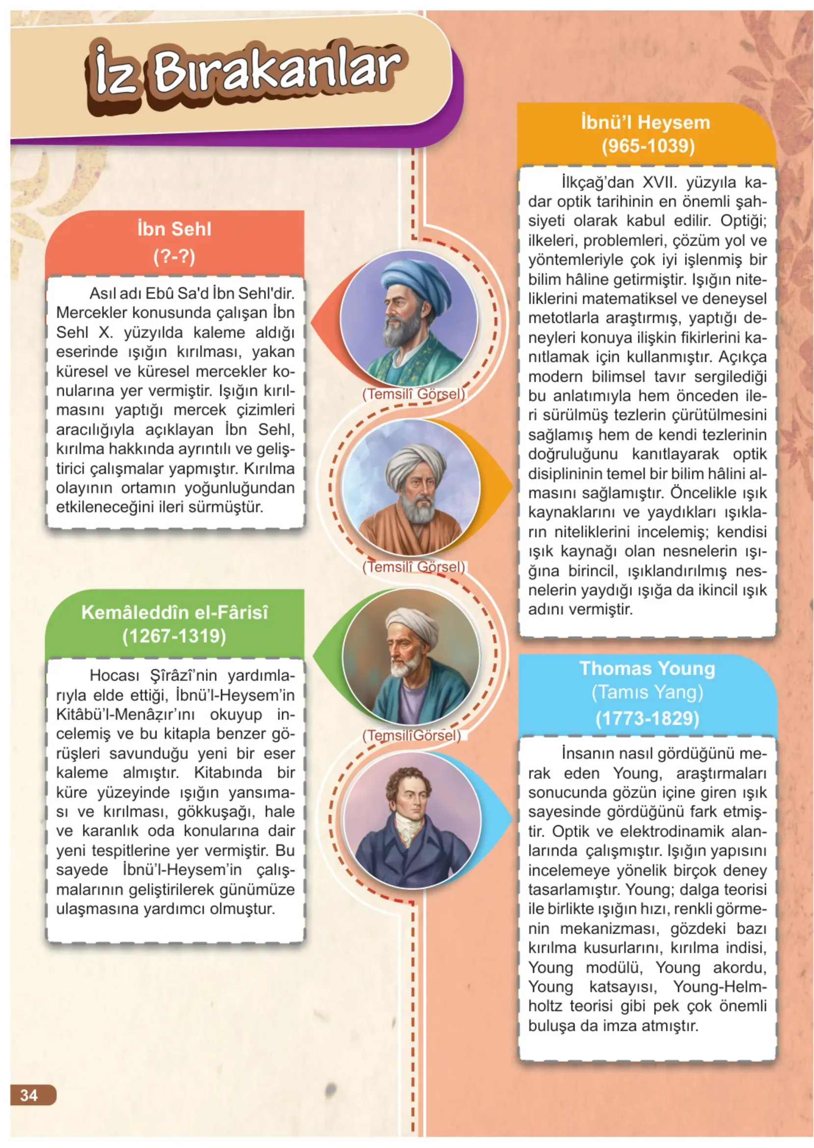 7. Sınıf Fen Bilimleri Ders Kitabı Cevapları Meb Yayınları 2. Kitap Sayfa 34