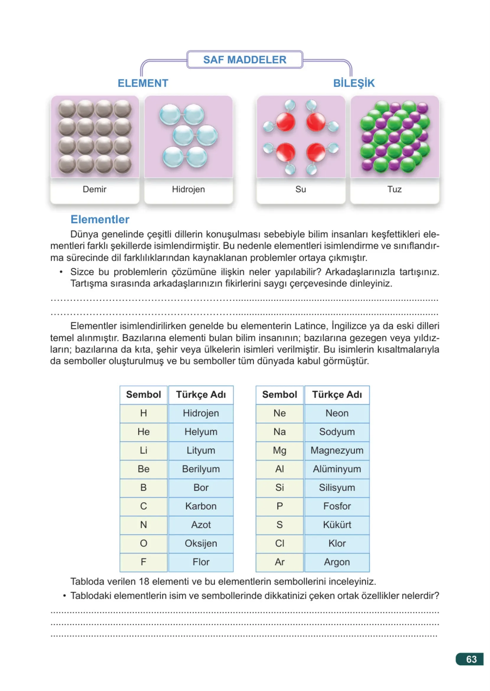 7. Sınıf Fen Bilimleri Ders Kitabı Cevapları Meb Yayınları 2. Kitap Sayfa 63