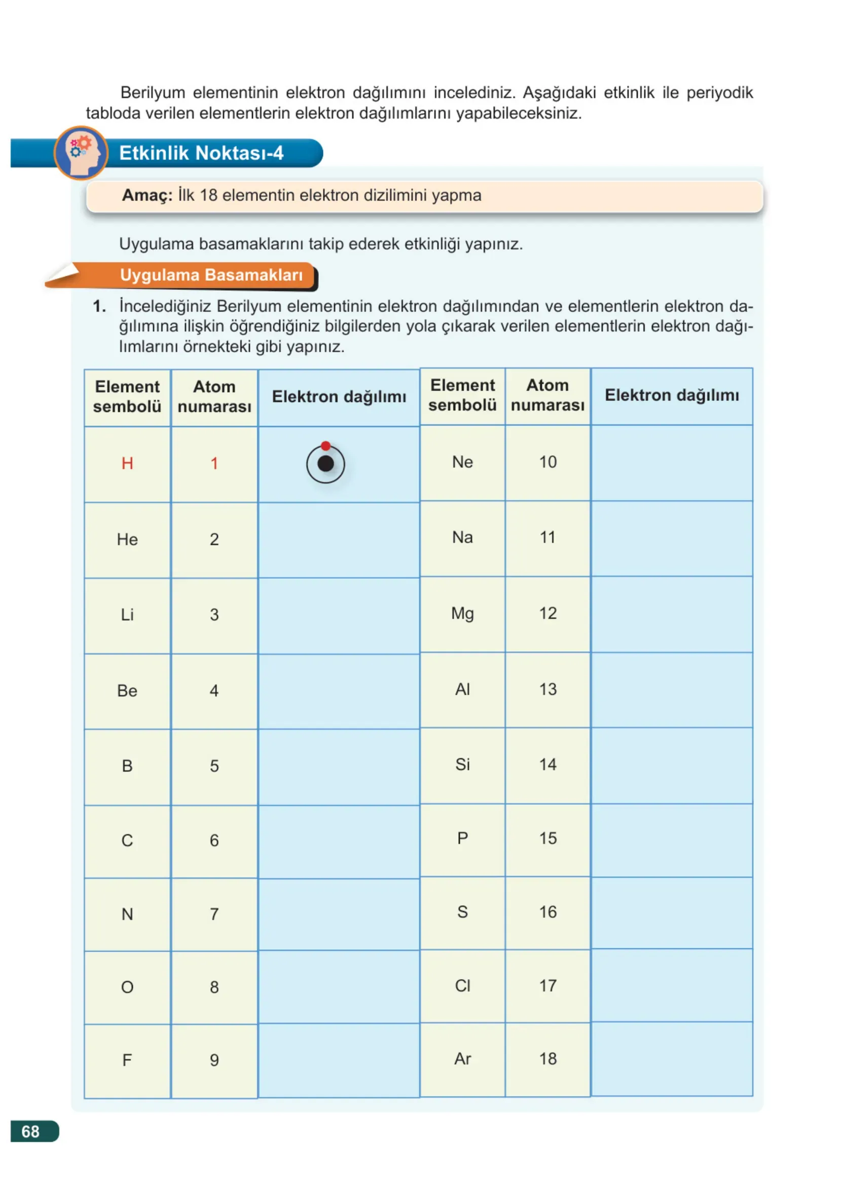 7. Sınıf Fen Bilimleri Ders Kitabı Cevapları Meb Yayınları 2. Kitap Sayfa 68
