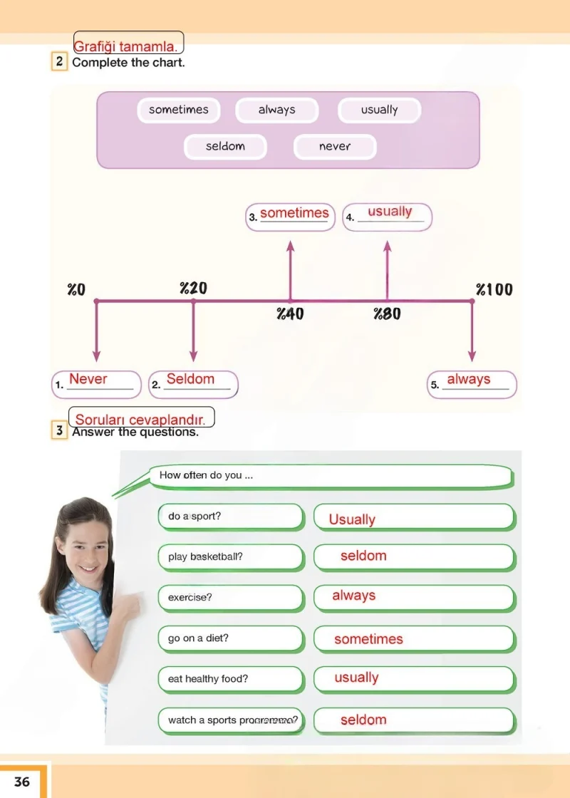 7. Sınıf İngilizce Ders Kitabı Cevapları Bilim ve Kültür Yayınları Sayfa 36 Çözüm Görseli