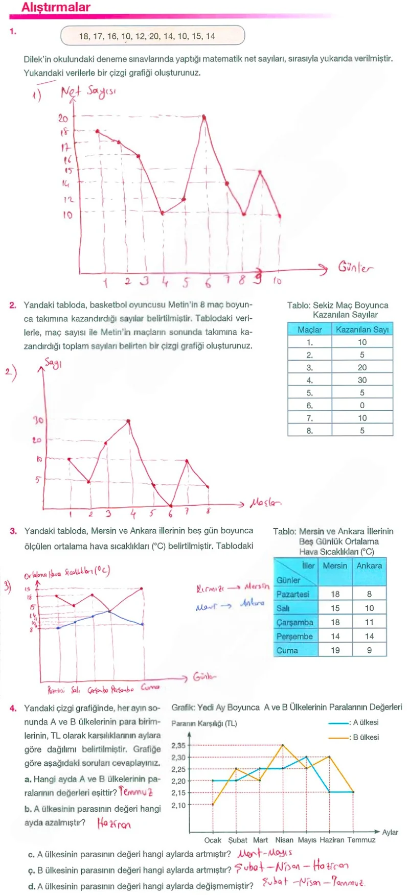 7. Sınıf Matematik Ders Kitabı Cevapları Berkay Yayınları Sayfa 209 Çözüm Görseli
