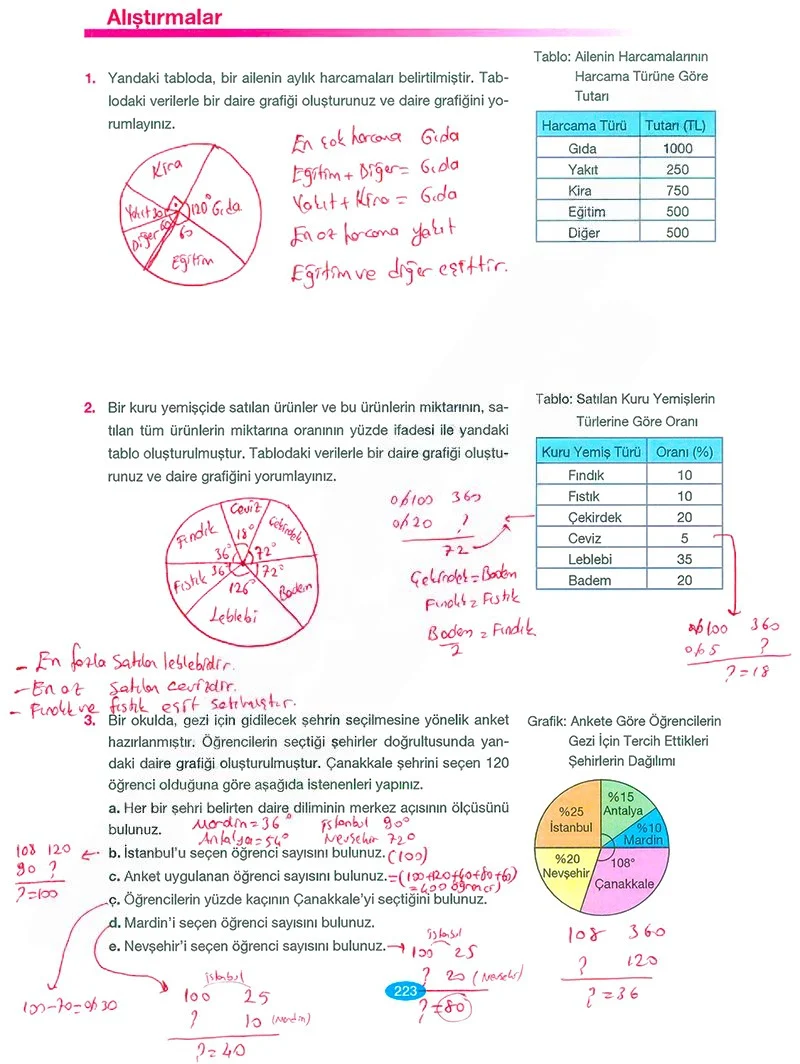 7. Sınıf Matematik Ders Kitabı Cevapları Berkay Yayınları Sayfa 223 Çözüm Görseli