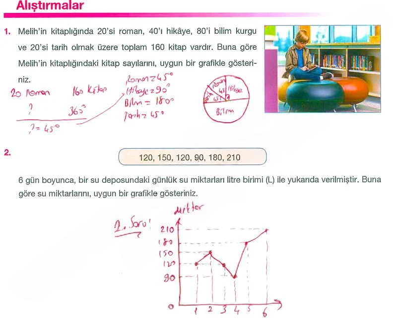 7. Sınıf Matematik Ders Kitabı Cevapları Berkay Yayınları Sayfa 228 Çözüm Görseli