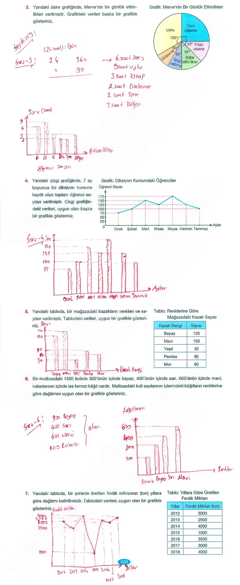 7. Sınıf Matematik Ders Kitabı Cevapları Berkay Yayınları Sayfa 229 Çözüm Görseli