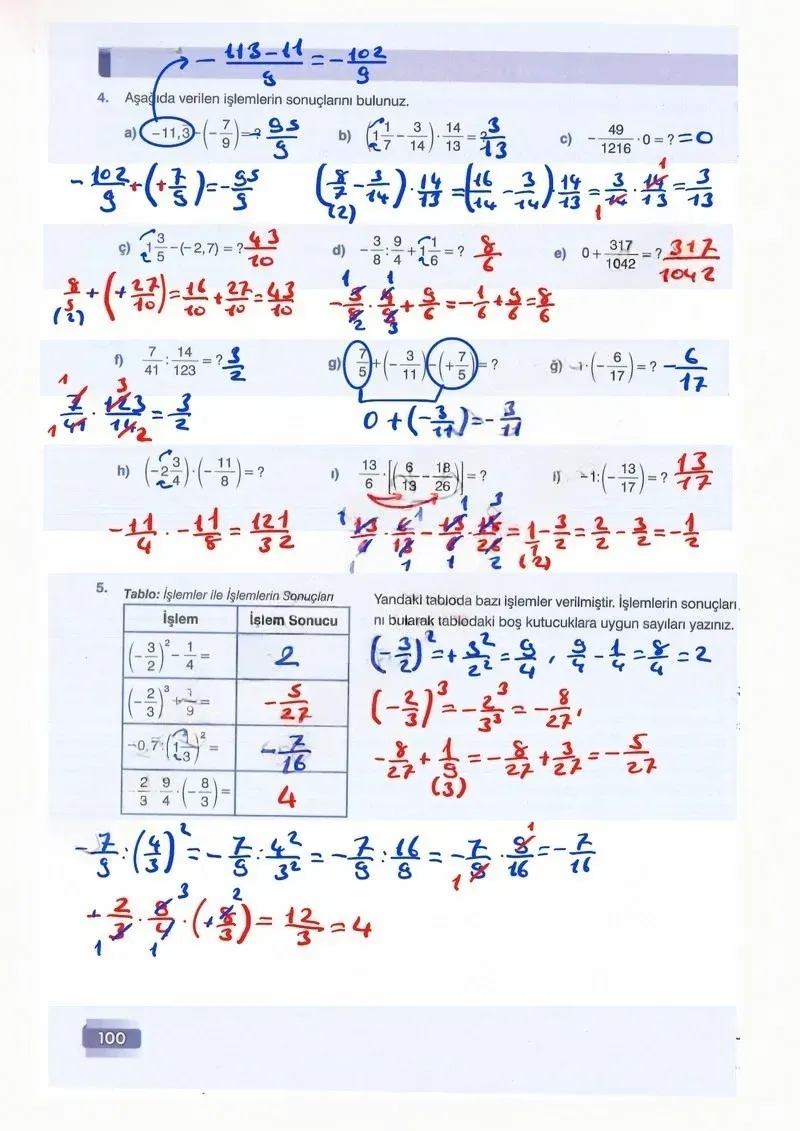 7. Sınıf Matematik Ders Kitabı Cevapları Edat Yayınları Sayfa 100 Çözüm Görseli