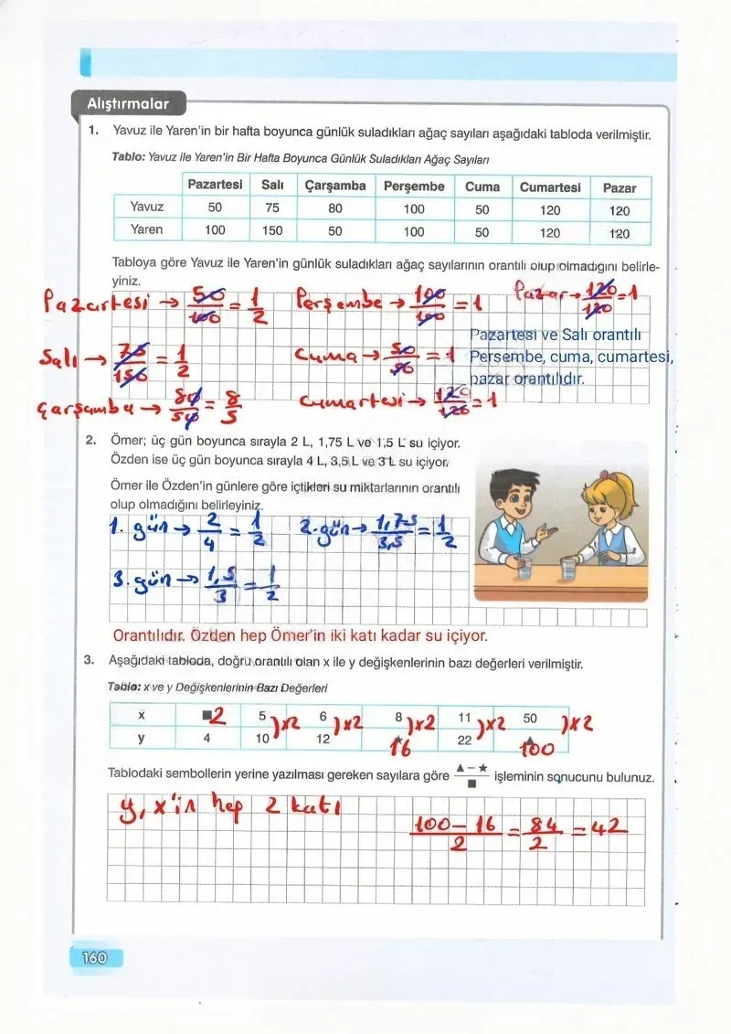 7. Sınıf Matematik Ders Kitabı Cevapları Edat Yayınları Sayfa 160 Çözüm Görseli