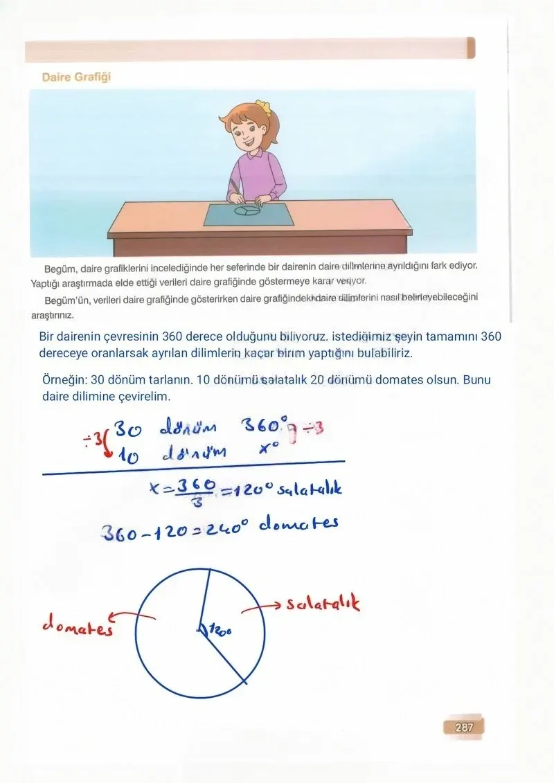 7. Sınıf Matematik Ders Kitabı Cevapları Edat Yayınları Sayfa 287 Çözüm Görseli