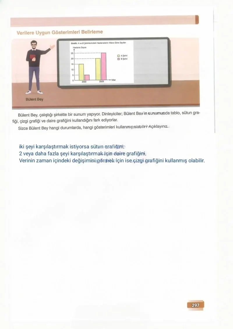 7. Sınıf Matematik Ders Kitabı Cevapları Edat Yayınları Sayfa 297 Çözüm Görseli