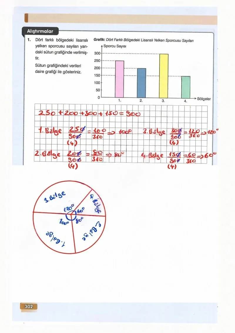 7. Sınıf Matematik Ders Kitabı Cevapları Edat Yayınları Sayfa 302 Çözüm Görseli