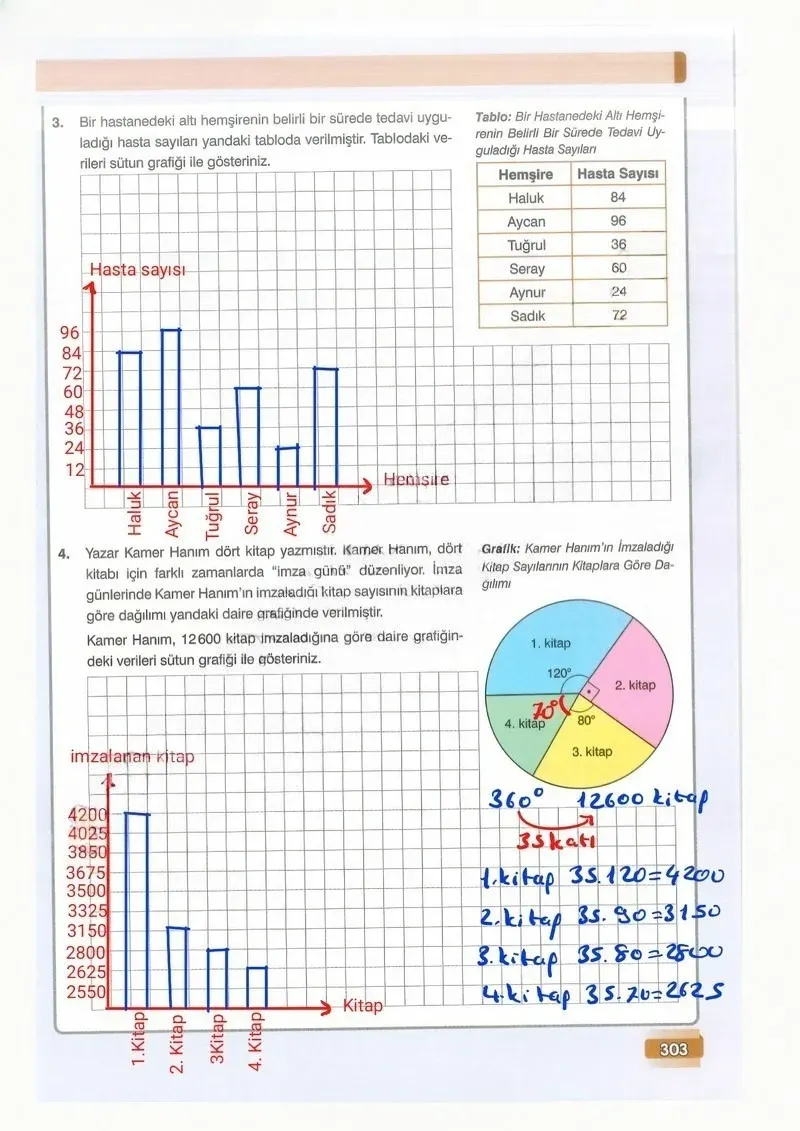 7. Sınıf Matematik Ders Kitabı Cevapları Edat Yayınları Sayfa 303 Çözüm Görseli