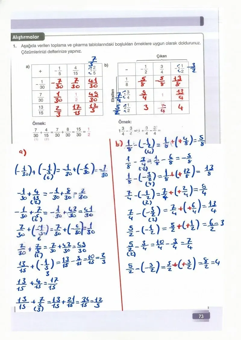 7. Sınıf Matematik Ders Kitabı Cevapları Edat Yayınları Sayfa 73 Çözüm Görseli