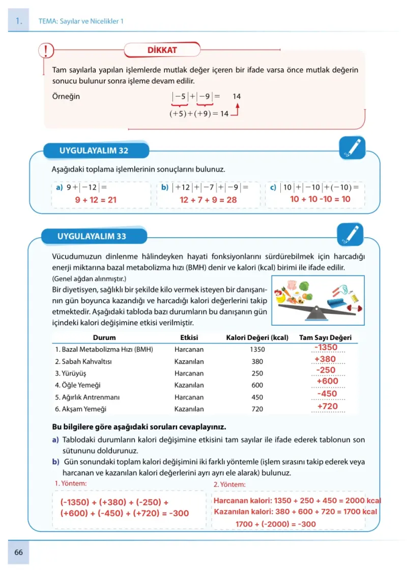 7. Sınıf Matematik Ders Kitabı Cevapları Meb Yayınları 1. Kitap Sayfa 66 Çözüm Görseli
