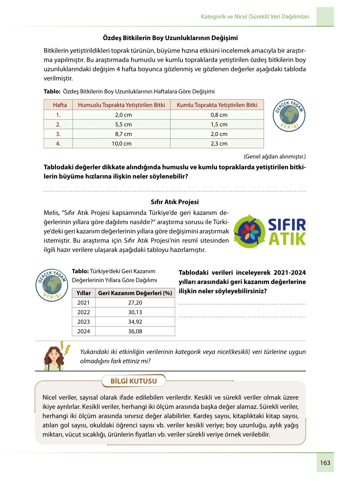 7. Sınıf Matematik Ders Kitabı Cevapları Meb Yayınları 1. Kitap Sayfa 163