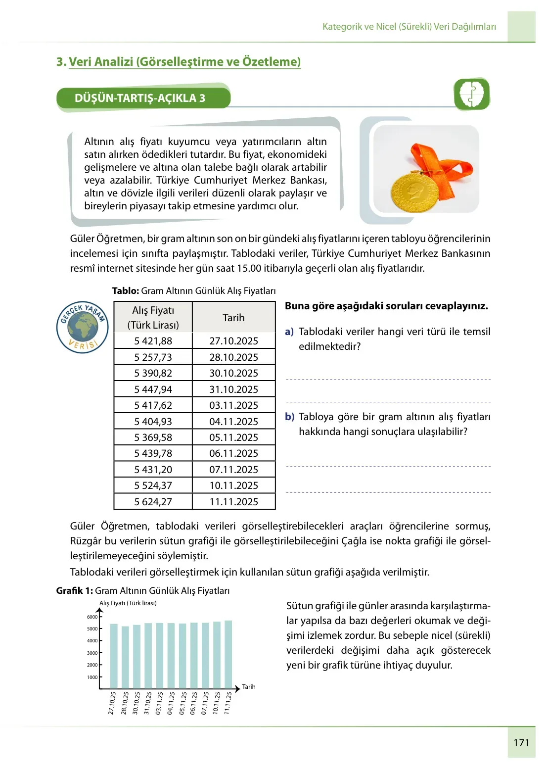 7. Sınıf Matematik Ders Kitabı Cevapları Meb Yayınları 1. Kitap Sayfa 171