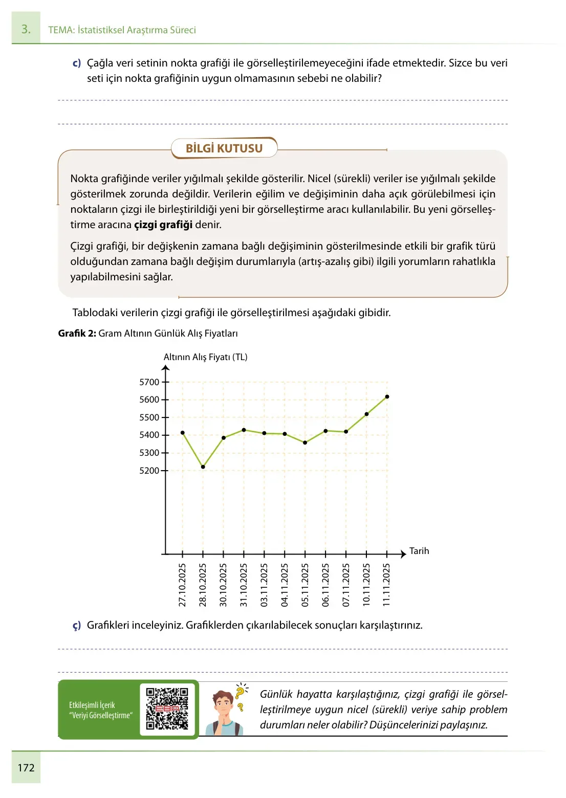 7. Sınıf Matematik Ders Kitabı Cevapları Meb Yayınları 1. Kitap Sayfa 172