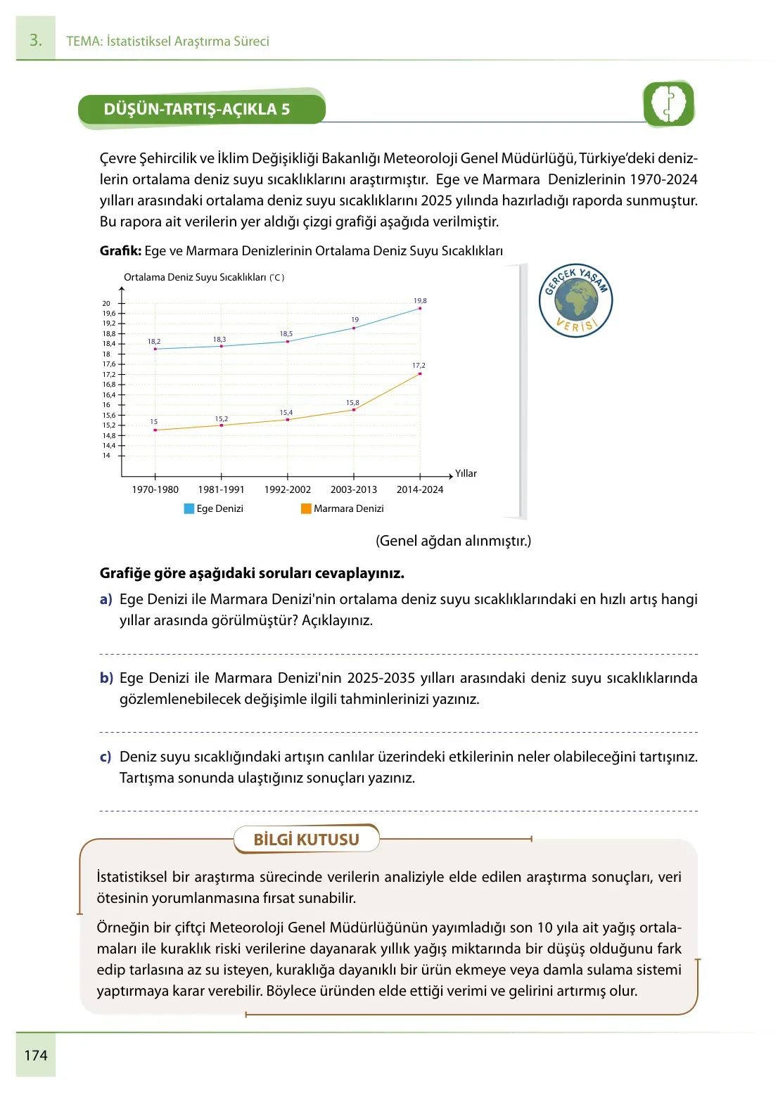 7. Sınıf Matematik Ders Kitabı Cevapları Meb Yayınları 1. Kitap Sayfa 174