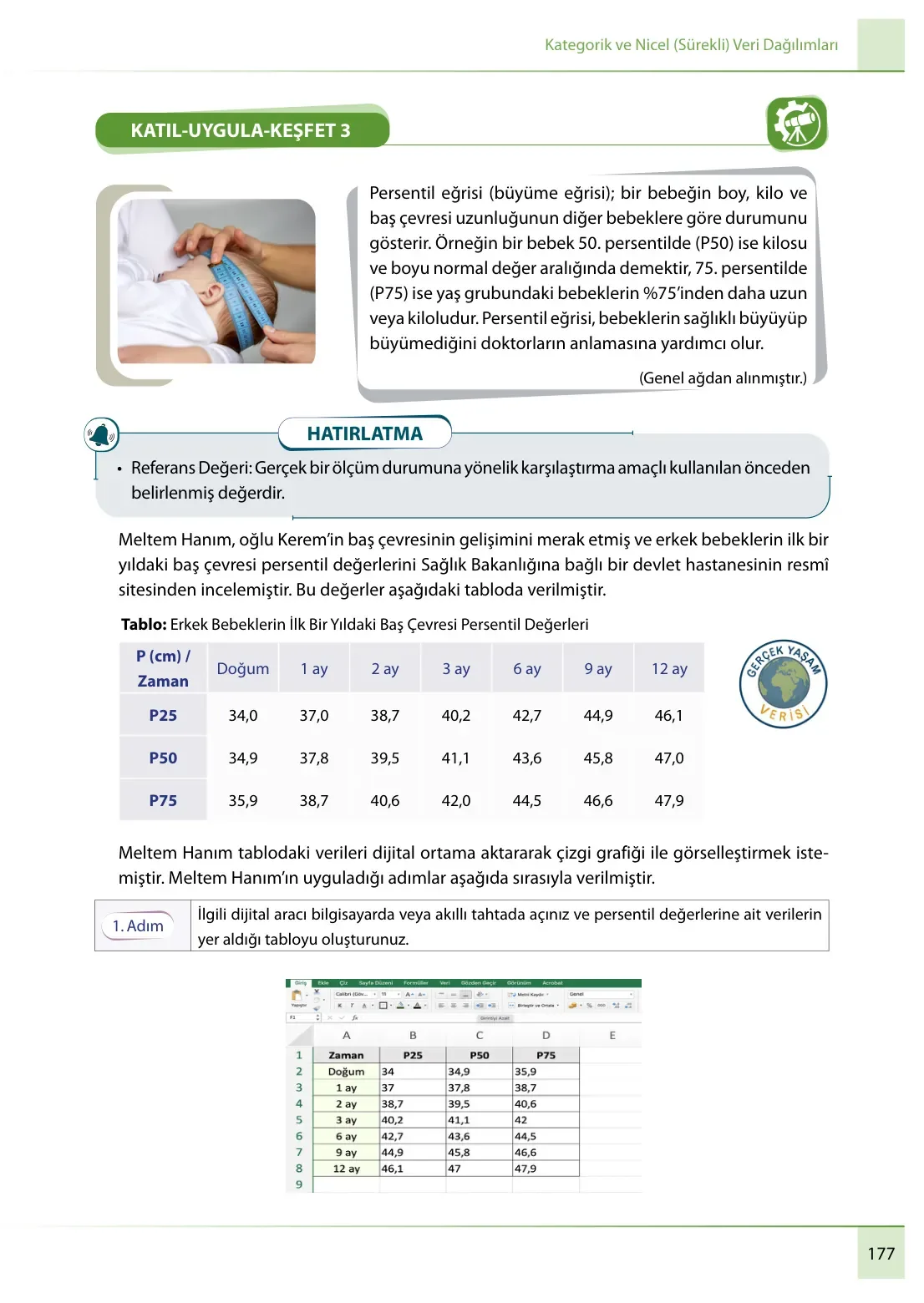 7. Sınıf Matematik Ders Kitabı Cevapları Meb Yayınları 1. Kitap Sayfa 177