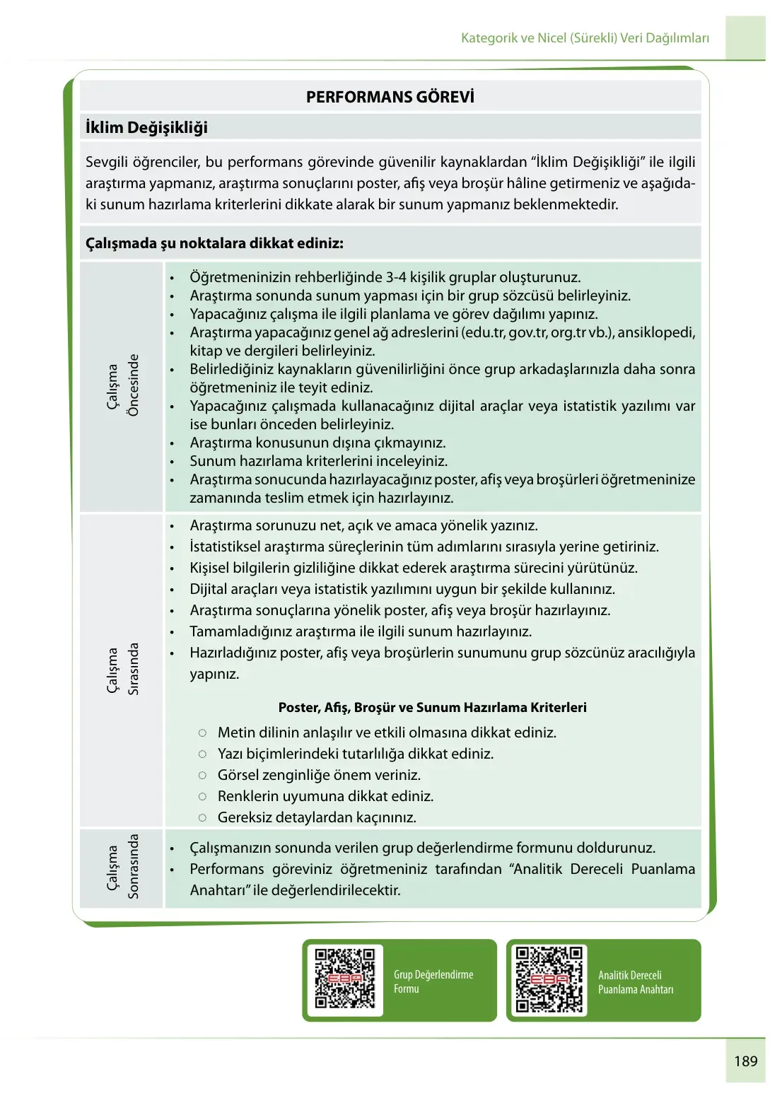7. Sınıf Matematik Ders Kitabı Cevapları Meb Yayınları 1. Kitap Sayfa 189