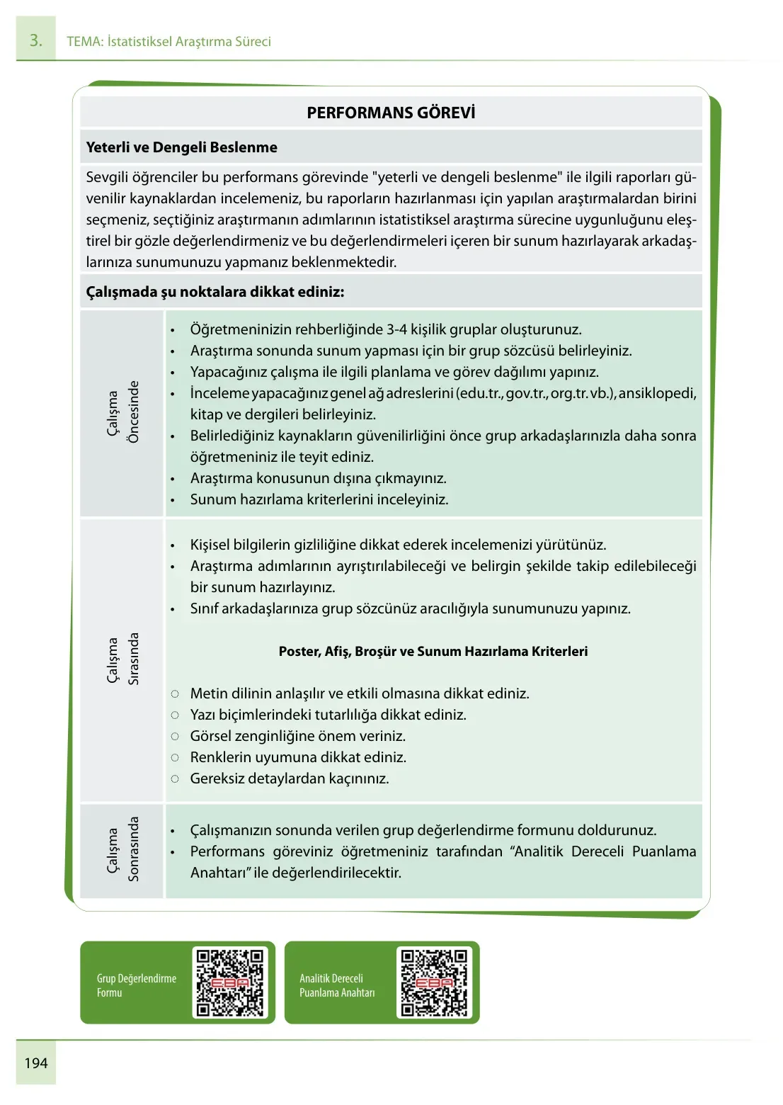 7. Sınıf Matematik Ders Kitabı Cevapları Meb Yayınları 1. Kitap Sayfa 194