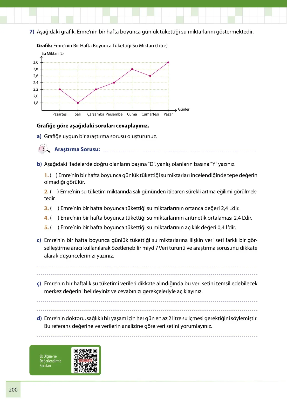 7. Sınıf Matematik Ders Kitabı Cevapları Meb Yayınları 1. Kitap Sayfa 200