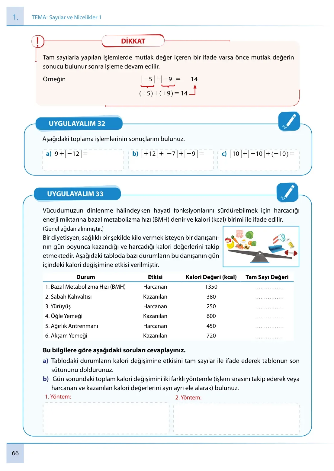 7. Sınıf Matematik Ders Kitabı Cevapları Meb Yayınları 1. Kitap Sayfa 66