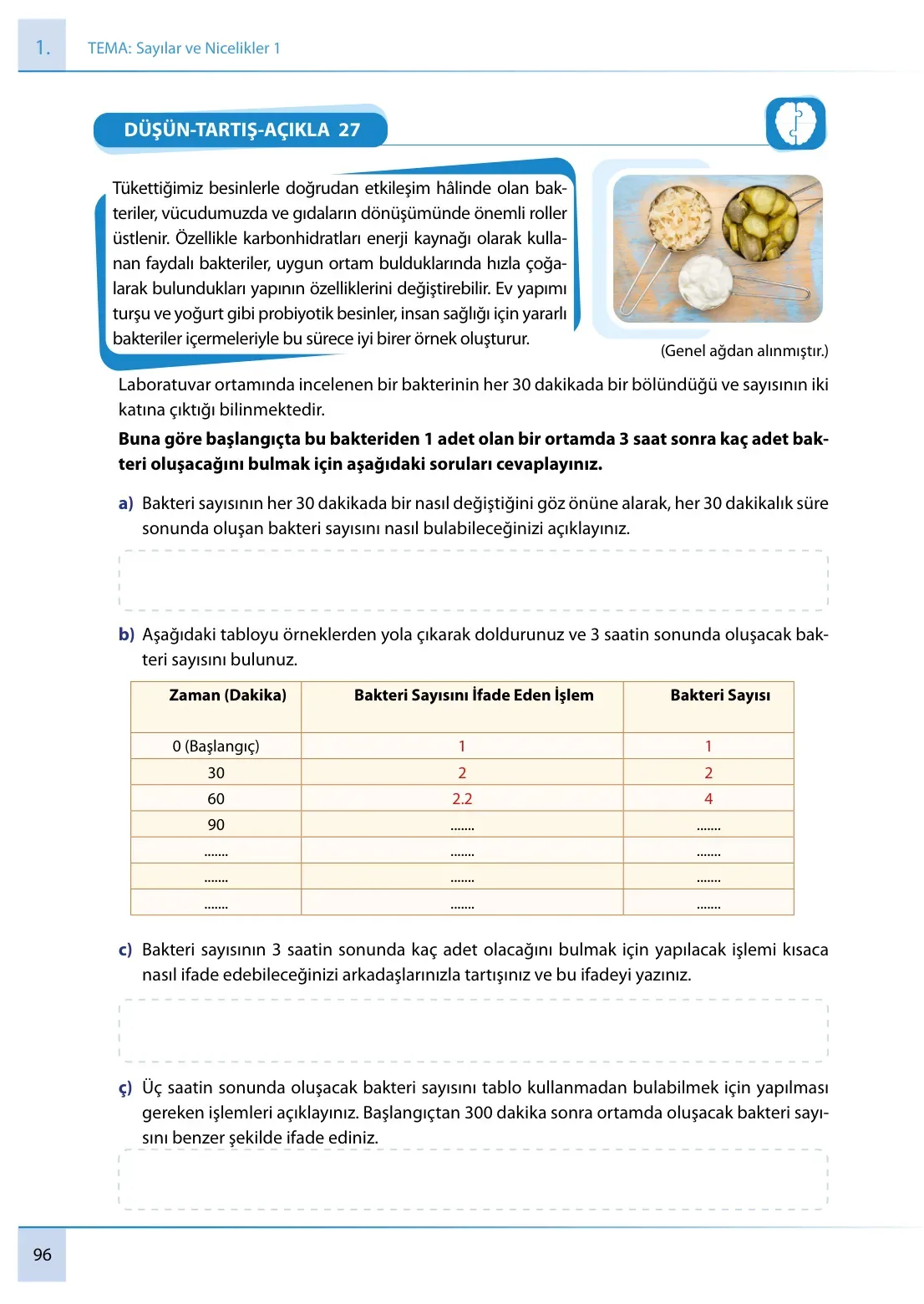 7. Sınıf Matematik Ders Kitabı Cevapları Meb Yayınları 1. Kitap Sayfa 96