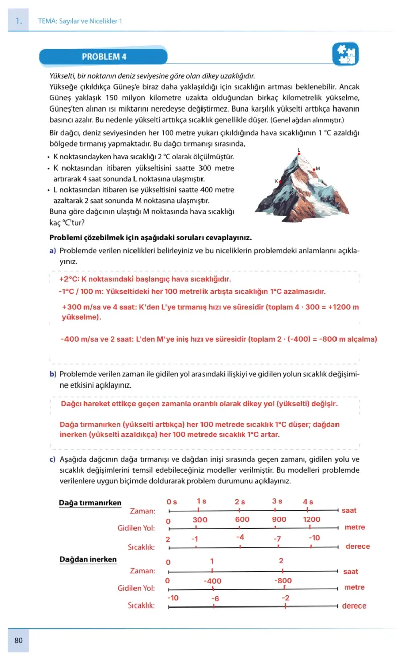 7. Sınıf Matematik Ders Kitabı Cevapları Meb Yayınları 1. Kitap Sayfa 80 Çözüm Görseli