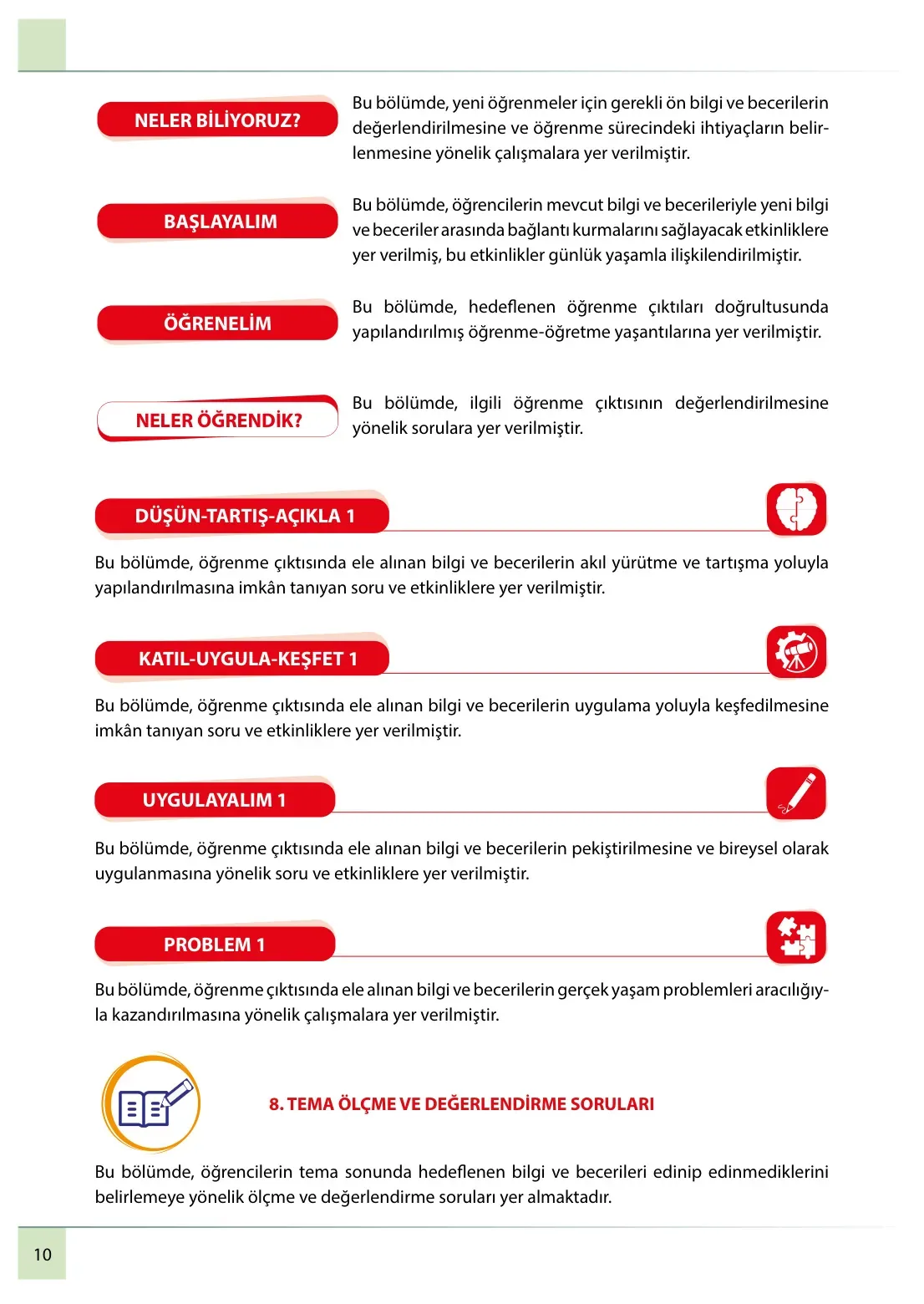 7. Sınıf Matematik Ders Kitabı Cevapları Meb Yayınları 2. Kitap Sayfa 10