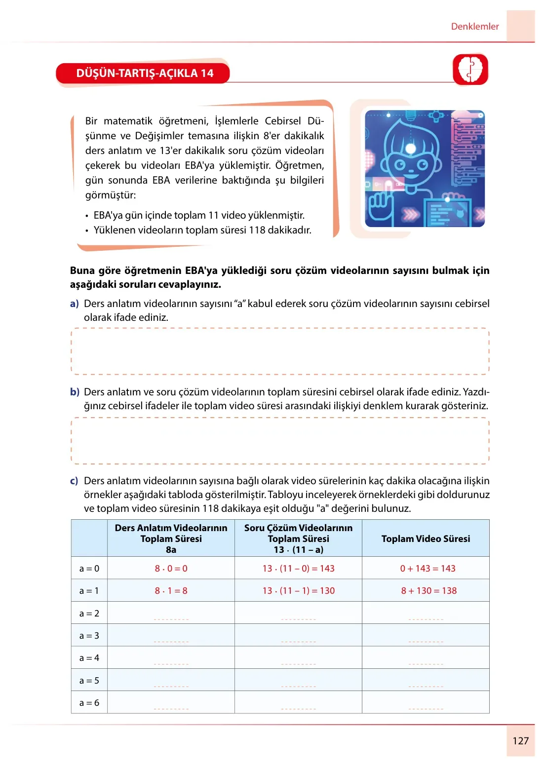 7. Sınıf Matematik Ders Kitabı Cevapları Meb Yayınları 2. Kitap Sayfa 127