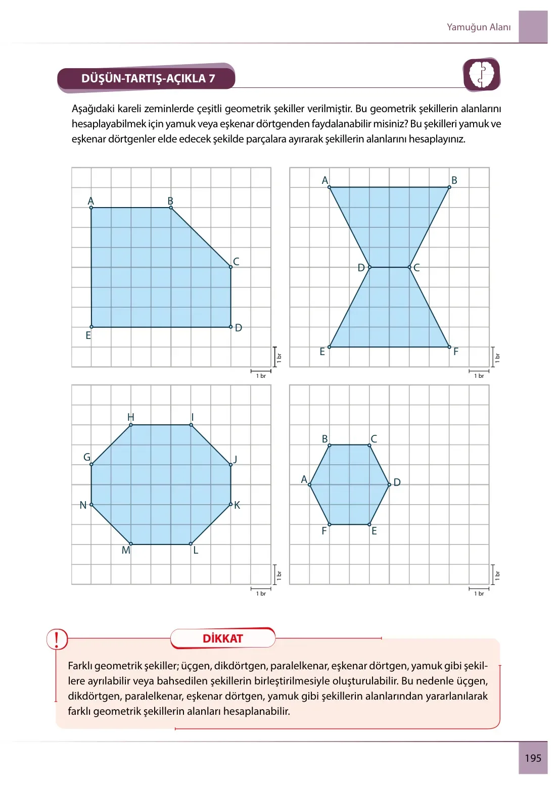 7. Sınıf Matematik Ders Kitabı Cevapları Meb Yayınları 2. Kitap Sayfa 195