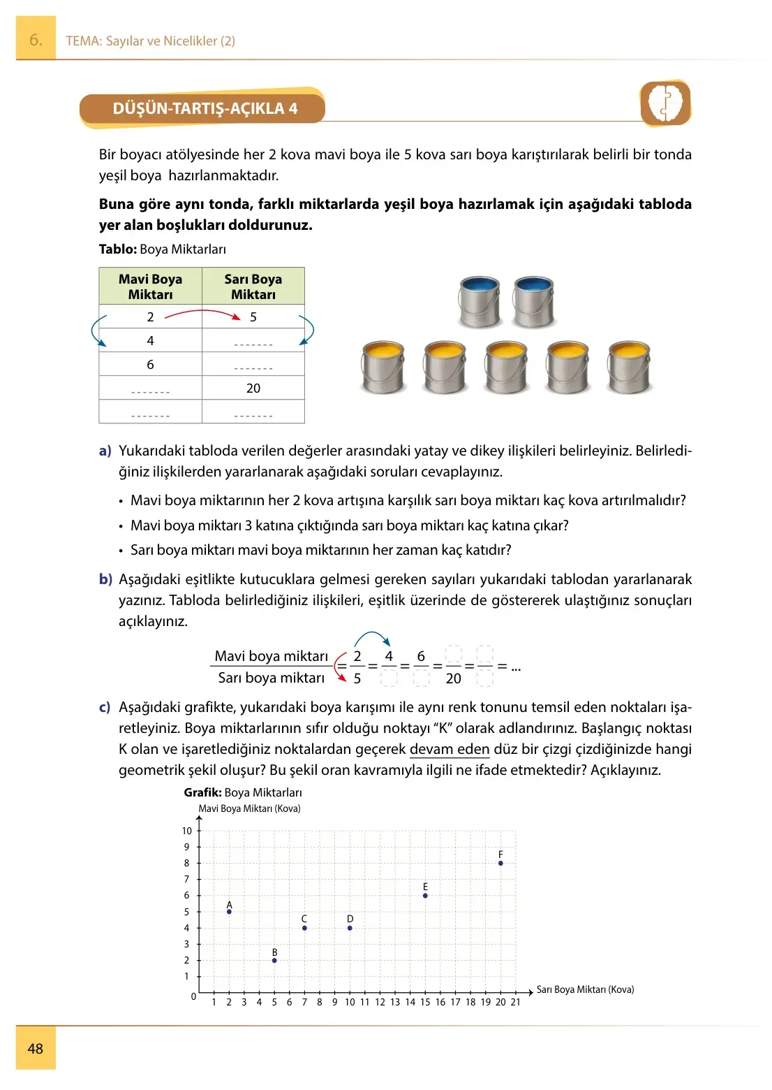 7. Sınıf Matematik Ders Kitabı Cevapları Meb Yayınları 2. Kitap Sayfa 48
