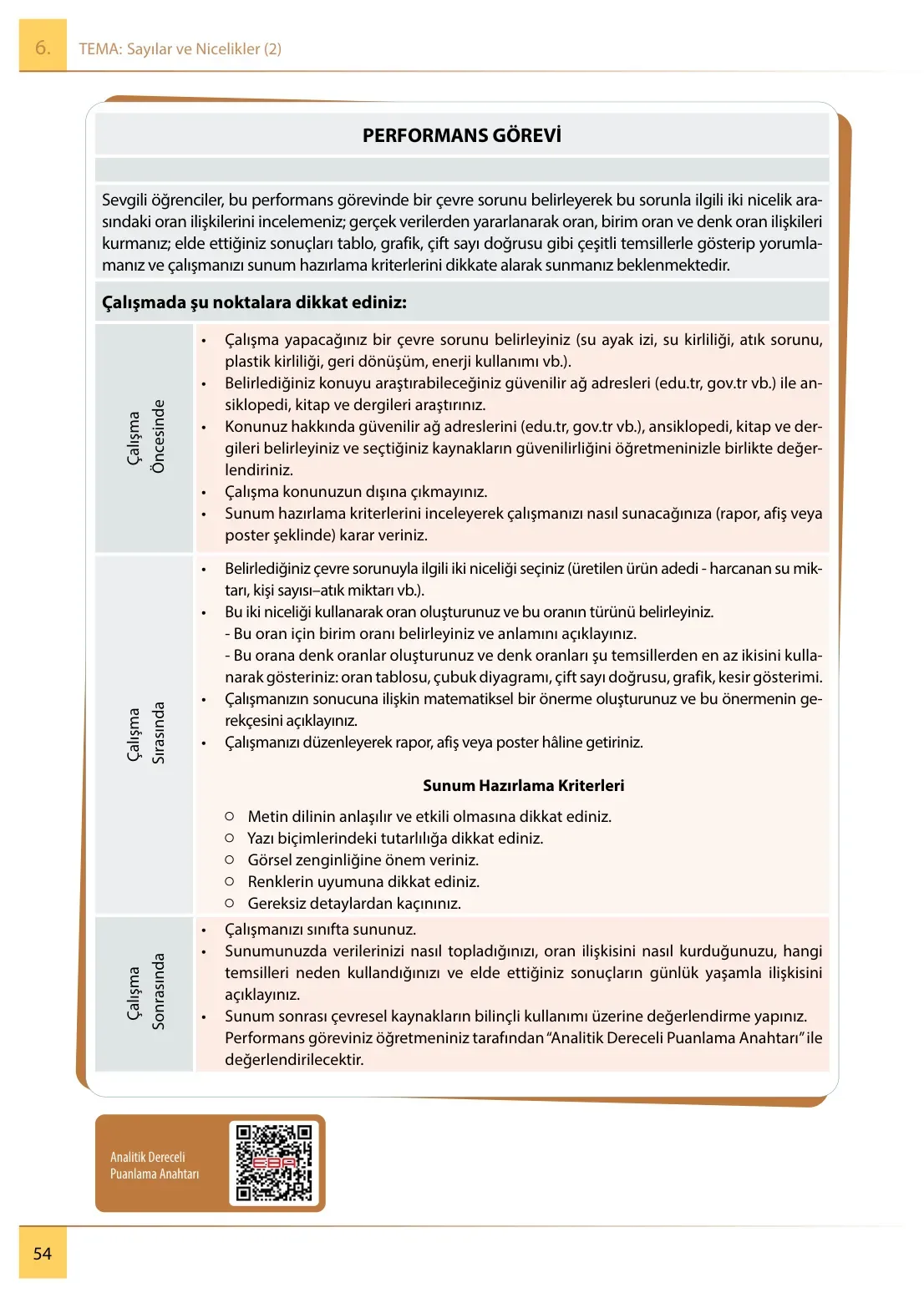 7. Sınıf Matematik Ders Kitabı Cevapları Meb Yayınları 2. Kitap Sayfa 54