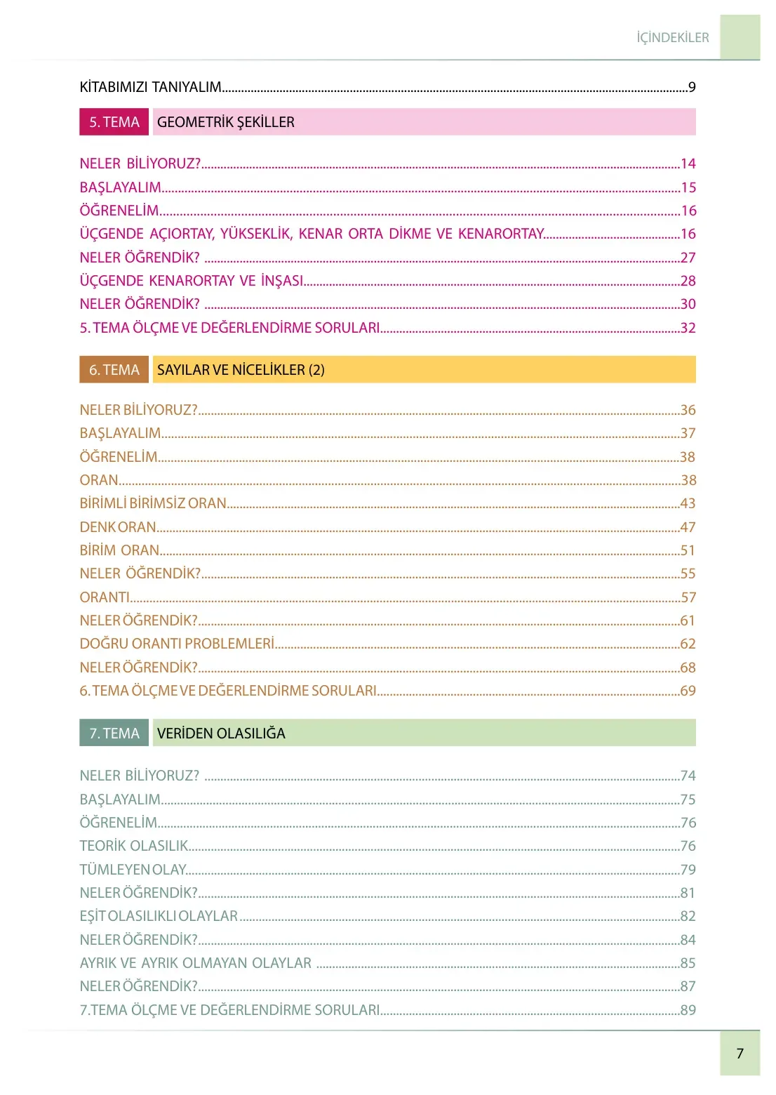 7. Sınıf Matematik Ders Kitabı Cevapları Meb Yayınları 2. Kitap Sayfa 7