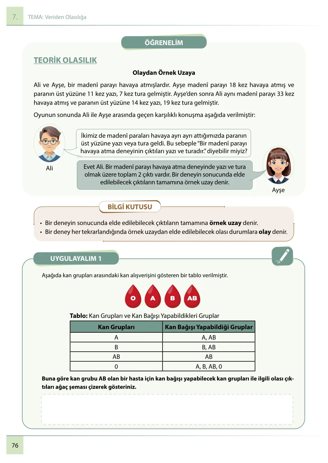 7. Sınıf Matematik Ders Kitabı Cevapları Meb Yayınları 2. Kitap Sayfa 76