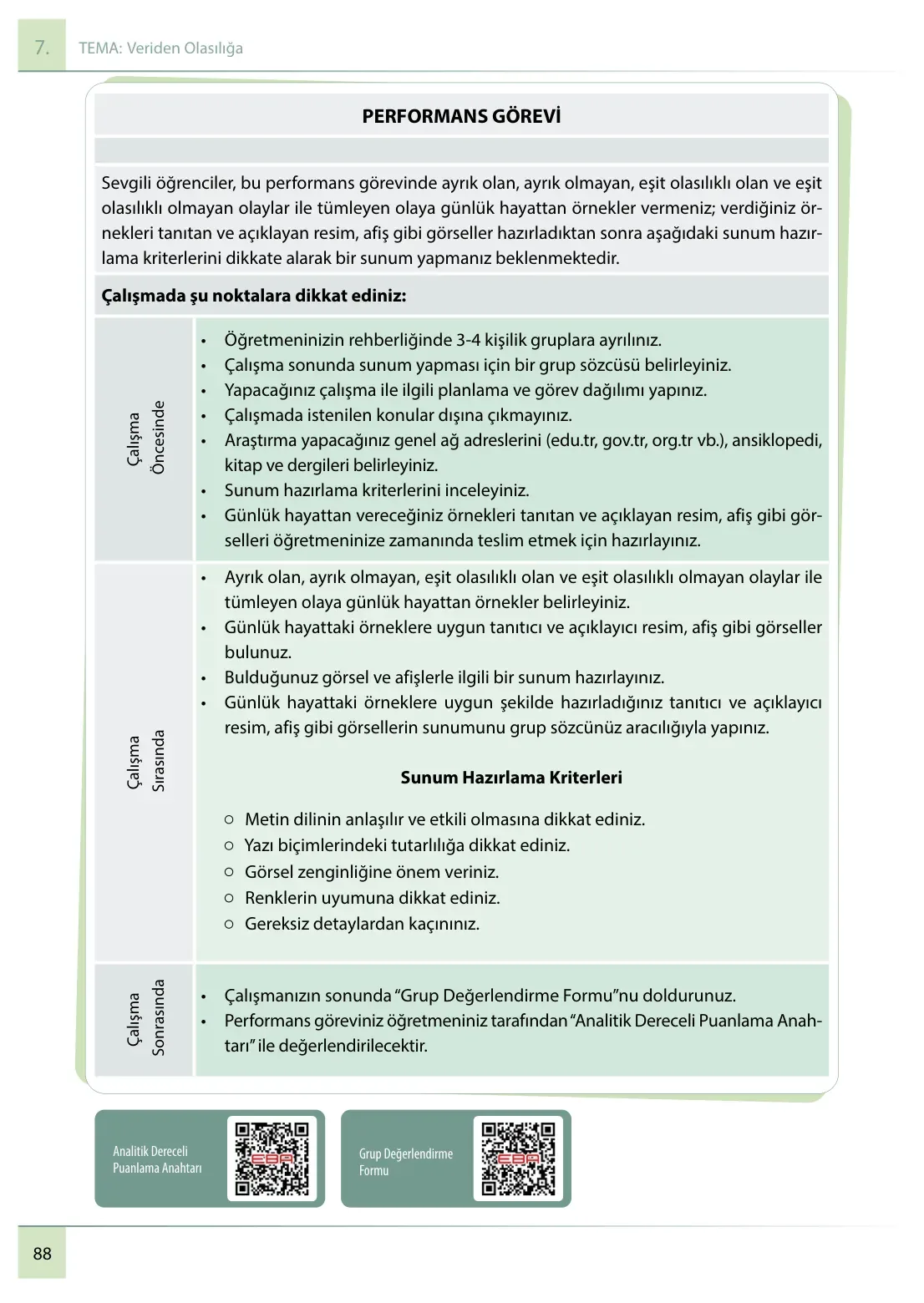 7. Sınıf Matematik Ders Kitabı Cevapları Meb Yayınları 2. Kitap Sayfa 88