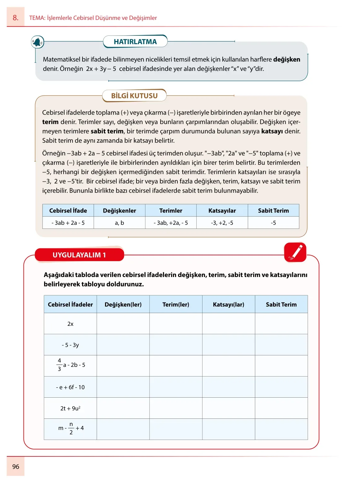 7. Sınıf Matematik Ders Kitabı Cevapları Meb Yayınları 2. Kitap Sayfa 96