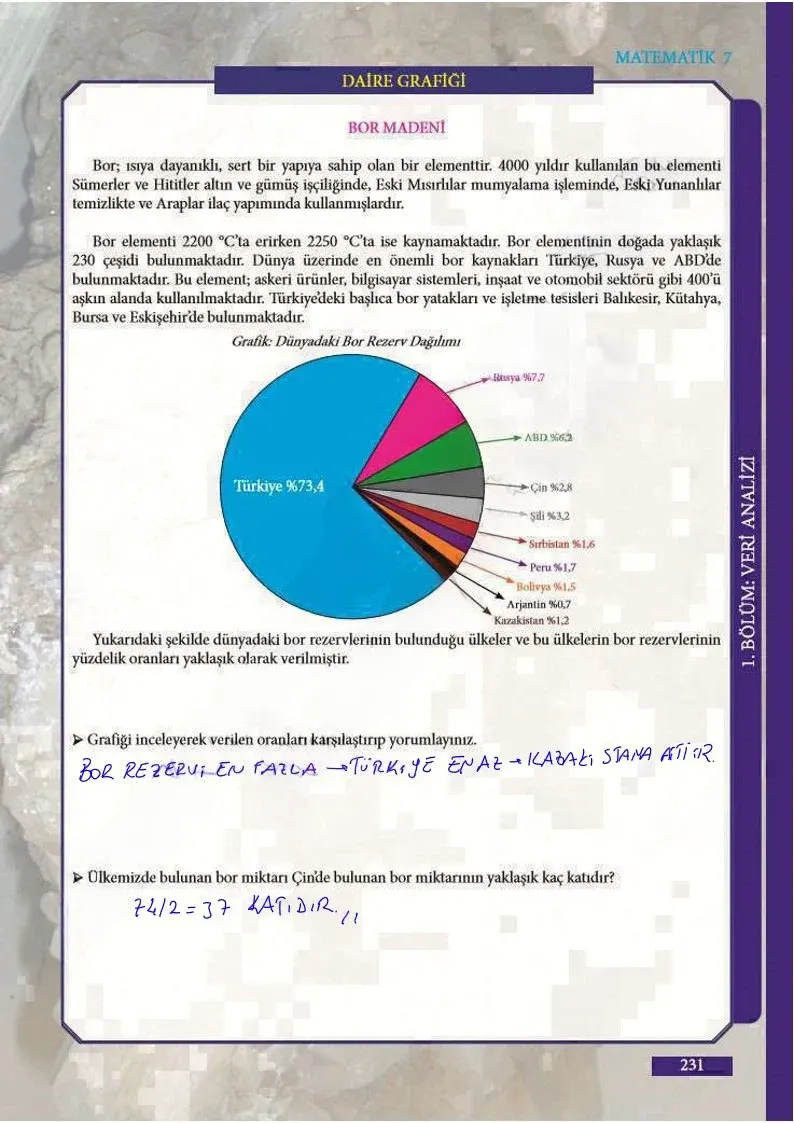 7. Sınıf Matematik Ders Kitabı Cevapları Meb Yayınları Sayfa 231 Çözüm Görseli
