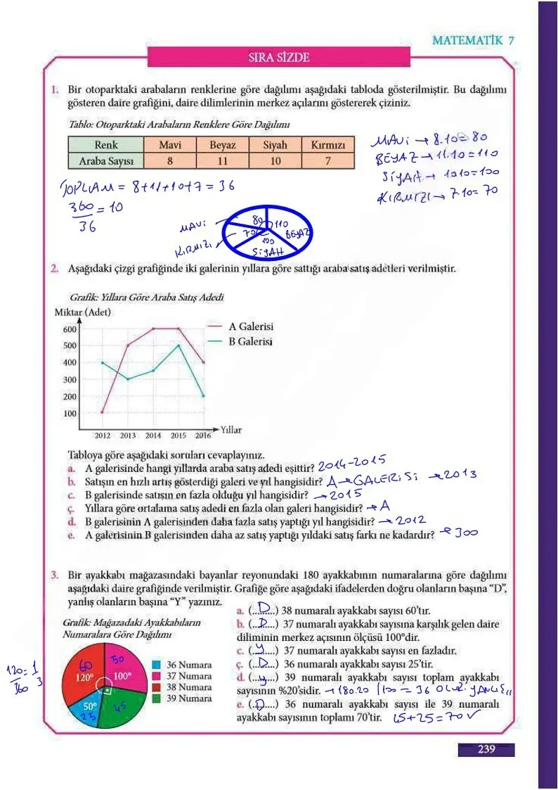 7. Sınıf Matematik Ders Kitabı Cevapları Meb Yayınları Sayfa 239 Çözüm Görseli